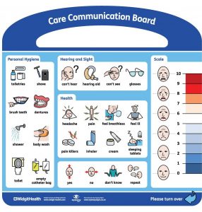 Care Communication Board