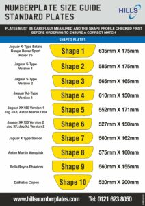 Numberplate Shape & Size Guide
